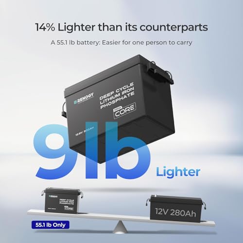 Image of Renogy 12V Lithium Battery 300Ah LiFePO4 Battery, Deep Cycles Rechargeable Batteries 200A BMS, IP65 Waterproof for Solar System, RV, Marine, Solar, Trolling Motor, Home Backup Power 3 Pack