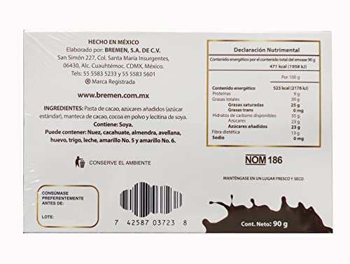 Proteínas, Imagen adicional