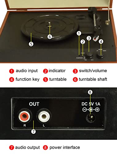Tourne-disque Bluetooth Valise portable Tourne-disque avec haut-parleurs stéréo Platine à entraînement par courroie à 3… - Les Beatles, Paul McCartney, John Lennon, RIngo Starr, George Harrison Tourne-disque Bluetooth Valise portable Tourne-disque avec haut-parleurs stéréo Platine à entraînement par courroie à 3… – Image 5