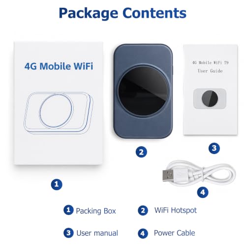 Image of Portable WiFi Hotspot - No SIM,10GB US Preloaded,Connect 8 Devices, Portable Internet Devices, for USA, Canada & Mexico, Mobile Pocket Hotspot Ultra Portable 4G LTE Travel Router