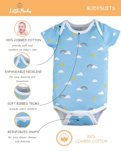 Baby Boy Clothes & Accessories Set – Newborn Essentials Gift – Fits 6 to 9 Months2