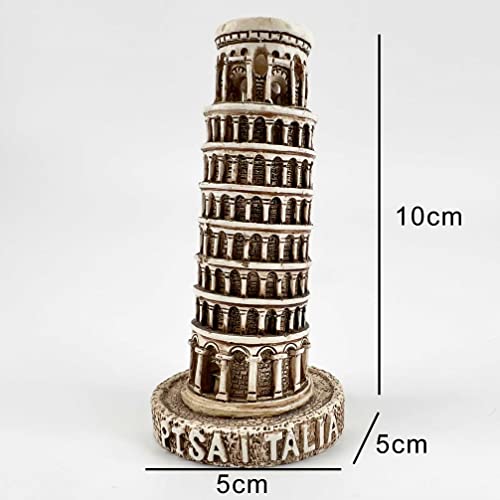 Construcción, Home Imagen adicional