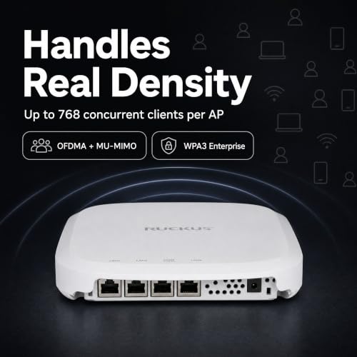 Image of Ruckus H670 Wi-Fi 7 Wall-Plate Access Point - Tri-Band 9.3 Gbps, 2x2:2 BeamFlex+ Antennas, 768 Devices, 1x 5GbE PoE Uplink + 4x 2.5GbE Ports - Ruckus One, SmartZone, Unleashed (901-H670-US00)