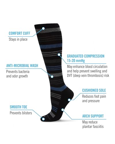 Image of MeMoi Wellfit Unisex Multi Striped Cotton Blend 15-20mmHg Graduated Compression Socks