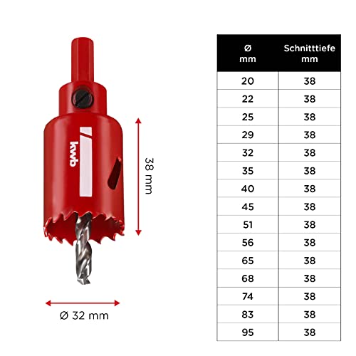 Kwb Sega A Tazza Trapano Bimetallica Cobalt - 5