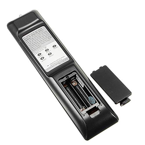 CHUNGHOP E-P914 - Telecomando universale per Philips Use LED LCD HDTV 3DTV