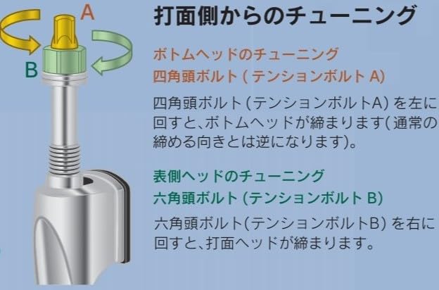 Amazon | TAMA(タマ) ドラム用チューニングキー Omni-Tune用 OTK10