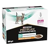 Purina