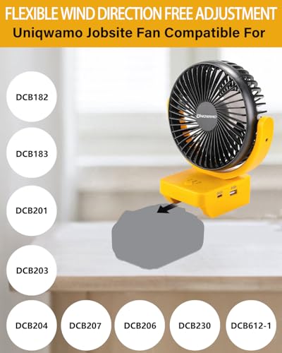 Image of Uniqwamo Jobsite Battery Operated Fan Compatible for Dewalt 20V /60V
