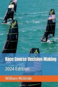 Race Course Decision Making: 2024 Edition