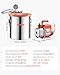 VEVOR 5 Gallon Vacuum Chamber and 3.5 CFM Pump Kit, Stainless Steel Chamber, Single Stage Vacuum Pump Degassing Chamber Kit, with Acrylic Lid, Oil, 4.92 ft Hose, for Degassing Resin Silicone Epoxies