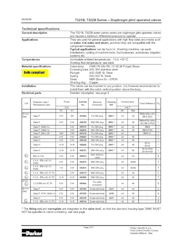 Électrovanne eau 7322BCN00 de haute précision normalement ouverte - 3