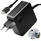 Sécurité et Protection Multiples: Chargeur asus 65w conçu avec des normes strictes, ce chargeur 65w intègre des protections contre les surtensions, surchauffes, surintensités et courts-circuits. Assurez la sécurité de votre pc portable lenovo ou hp lors de chaque charge.