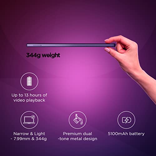 Product Variant View