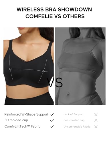 Image of COMFELIE Women No Underwire Bra Comfy Seamless Bras Full Coverage Mesh Bralette with Adjustable Contrast Color Strap S-4XL
