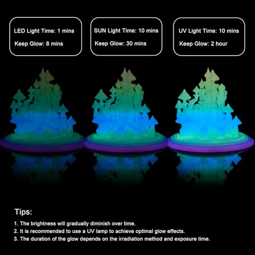 Image of OVV3D Glow in the Dark Filament, Rainbow Glow PLA Filament 1.75mm + /- 0.02mm for 3D Printing, Multicolor Gradient PLA, 3D Printer Filament Fast Color Change Blue Green Orange Pink Purple, 1kg /2.2lb