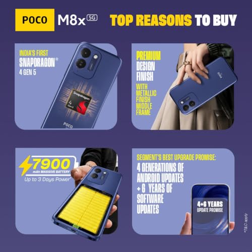 Image of POCO M8x 5G (Blue, 128 GB) (6 GB RAM) | Snapdragon 4 Gen 5 Processor | 6.9-inch 120Hz Display | 50MP Dual AI Camera | 7900mAh Battery