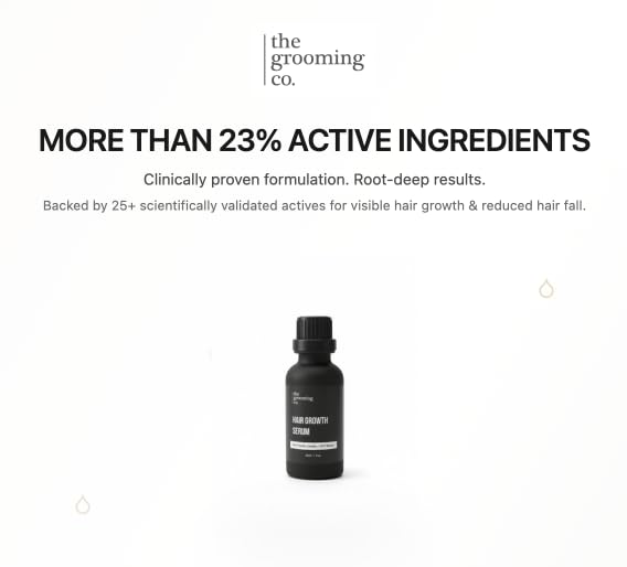 Image of Hair Growth Serum with 23.6% Actives | Redensyl, Procapil, Anagain, Kopexil, Baicapil, Saw Palmetto & Copper Peptides | Advanced Hair Regrowth Treatment for Men & Women | 30 ml