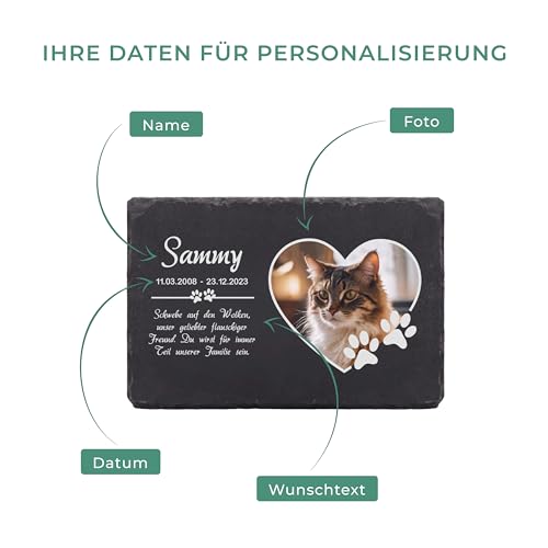 LAUBLUST Personalisierte Grabplatte mit Name & Foto als Grabschmuck für Hund, Katze & andere Haustiere - Pfoten, 3 Größen | Schieferplatte mit Gravur als Tiergrabstein Deko & Tiere Grabtafel