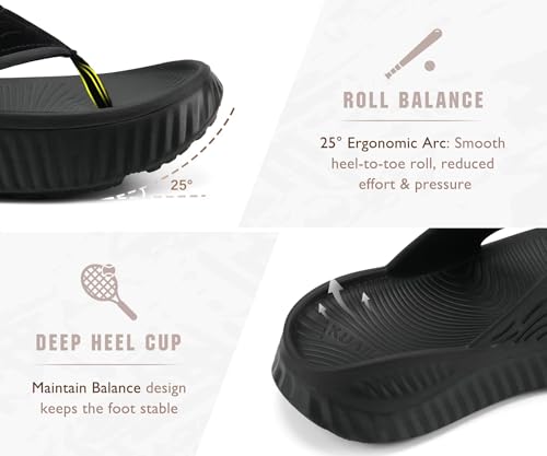 Image of KuaiLu Recovery Flip Flops for Women Sport Thong Sandals | Comfortable Arch Support Cushion Summer Beach Slides Reduces Stress on Feet Joints & Back Post-Exercise
