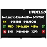 HPDELGB