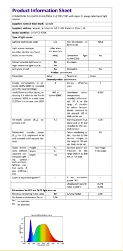 wowatt G9 LED Bulbs Dimmable Natural White 4000K, 10 Pack, 4W Equivalent to 40W Halogen Bulbs, No Flicker, 400LM, CRI＞83, AC 220-240V - Image 6