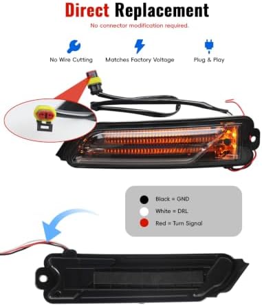 LUXEMOTO LED Front Fender Lights for Can-Am Spyder F3 RT 2013-2018 - 4