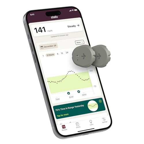 Glucose Biosensor & App by Dexcom—A Leader in Continuous Glucose ...