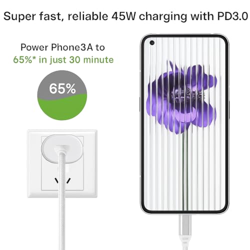 Image of 45W Fast Charger for Nothing Phone 3A /2A /2 /1, CMF Phone 1 | PPS PD 3.0 Type-C Wall Adapter | BIS Certified | Compatible with Nothing 3A Pro /2A Plus | White