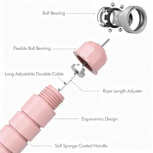 Image of Jump Rope, Tangle-Free Rapid Speed Jumping Rope Cable with Ball Bearings for Women, Men, and Kids, Adjustable Steel Jump Rope with Foam Handles for Home Gym Exercise Fitness Workout Equipment & Slim Body