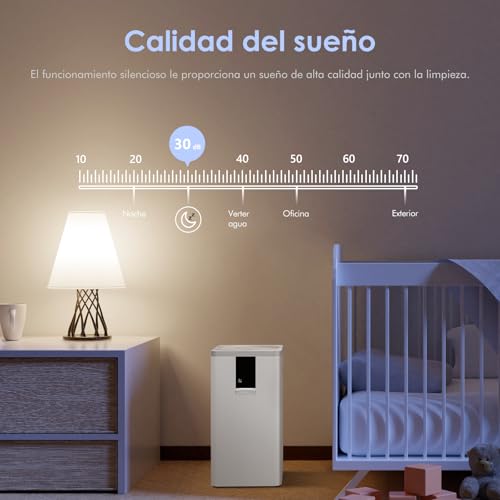 VOCOlinc Purificador de Aire Inteligente con Filtro HEPA, 3 Etapas de Filtrado CADR 500 m³/h a 60㎡,Elimina 99,97% de Alergia Polen Polvo Olores, Air Purifier para Hogar Silencioso 30dB, Blanco - imagen 7