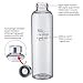 Westmark 5272226A - Botella de agua de cristal con estampado, 550 ml,...