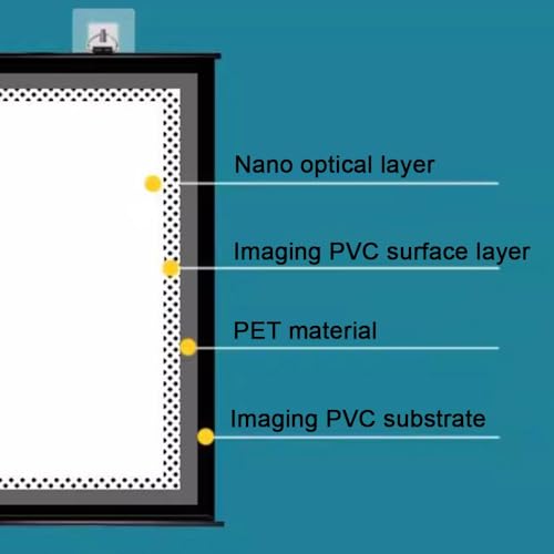 Pantalla Proyector Manual 72 Pulgadas 16:9 miniatura 6