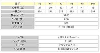 Amazon.co.jp: オリマー(ORLIMAR) ORM-606 ワンレングスアイアン