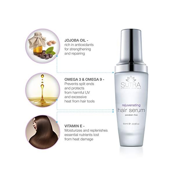 SUTRA Heat Guard Hair Serum for Rejuvenating Dry, Damaged Hair, - Smoothing Serum 2.03 oz.