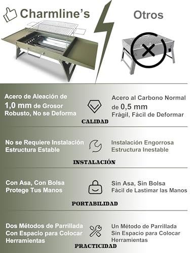 Miniatura 4 de Charmline 51 35cm Barbacoa De Carbón Para Camping, Picnic, Jardín Y Playa, Pequeño Barbacoa Carbon Portátil Plegable, Bbq Portatil Para Uso En Exteriores, Verde, Máx