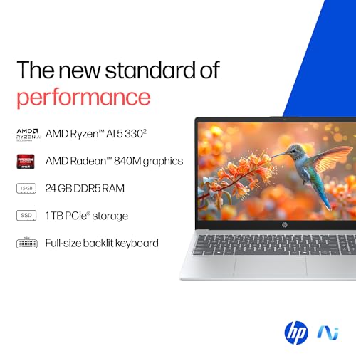 Image of HP OmniBook AMD Ryzen 5 New AI 330 Processor (24GB DDR5 Ram, 1TB SSD), Anti-Glare,15.6'' /39.6cm FHD, Win11,Office24, Silver,1.7kg, FHD Camera with Shutter, Fingerprint Reador, Backlit KB fn0074AU