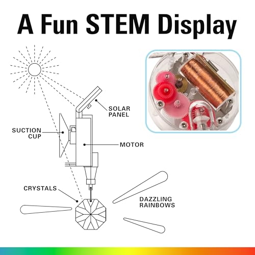 Image of Kikkerland Solar Powered Rainbow Maker - Prism Suncatcher, Fun Home Window Decor - Unique Gift for Christmas & Birthdays - Heart Shaped