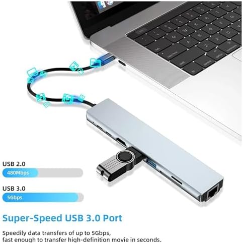 USB C Hub Adapter Laptop Docking Station 8 in 1 USBC Dongle to 4K HDMI,Ethernet,2 USB,Type-C,SD TF Card Reader,PD 100W Compatible with iPhone16/MacBook/Dell and Other Type C Laptops Device — view 8