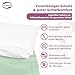 Allsana Allergiker Kissenbezug 80x80 cm | Allergie Bettwäsche | Anti Milben Encasing | Milbenschutz für Hausstauballergiker | allergendichter Zwischenbezug für das Kopfkissen | Hohenstein zertifiziert