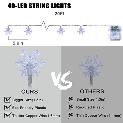 Christmas Snowflake String Lights, 20 Ft 40 Led Battery Operated Fairy Lights With Remote, 8 Modes Timer Hanging Decor For Bedroom Room Patio Party Wall Indoor Outdoor Xmas Tree Decorations Cool White #TOP3