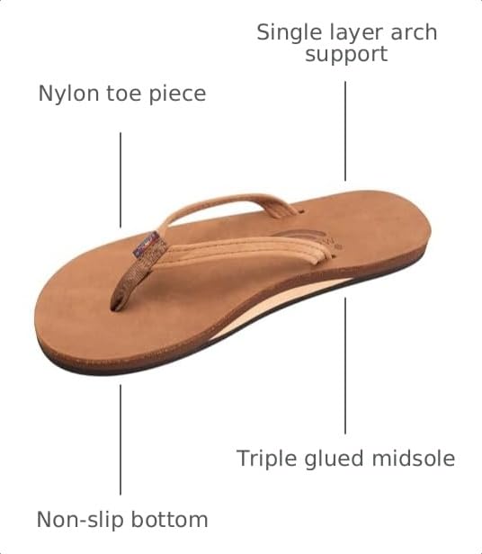 Image of Rainbow Sandals Women's Single Layer Leather Sandal Narrow Strap