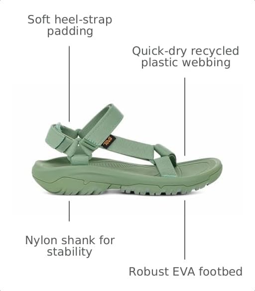 Image of Teva Women's Hurricane XLT 2 Sport Sandal