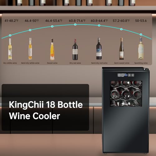 KingChii BCW-51A 18-Bottle Compact Wine Fridge