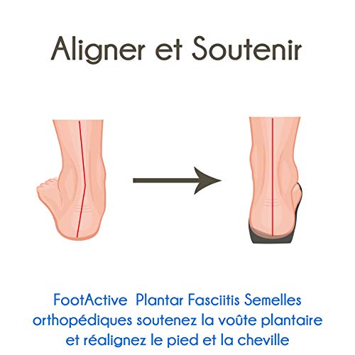 Semelles orthopédiques FootActive complètes avec extra-coussinets de confort - 6