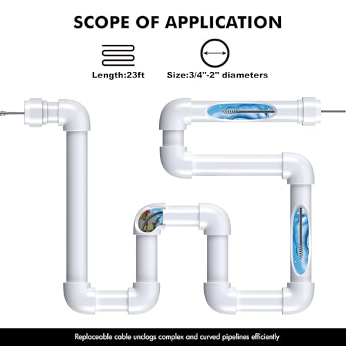 Destapador Para Caño, Imagen adicional