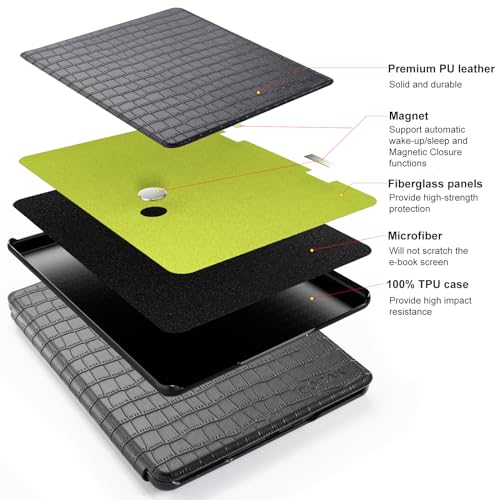 Image of CoBak Case for All New 6 Inch E-Reader 2024 and 2022 (11 Generation) - PU Leather Smart Cover, Auto Sleep and Wake, not Compatible with Kobo Clara.Crocodile Black
