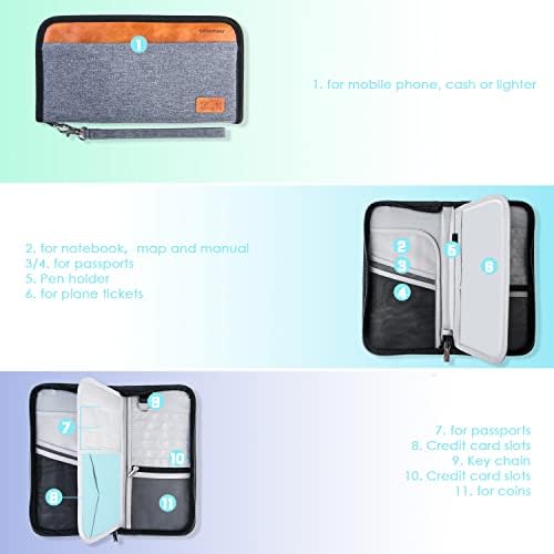 Looxmeer Travel Wallet, Family Passport Holder, Travel Documents Organizer, Durable Passport Case with RFID Blocker for Men, Women, Grey