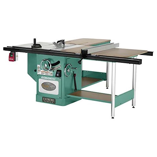 Grizzly Industrial G0606X1-12" 7-1/2 HP 3-Phase Extreme Table Saw