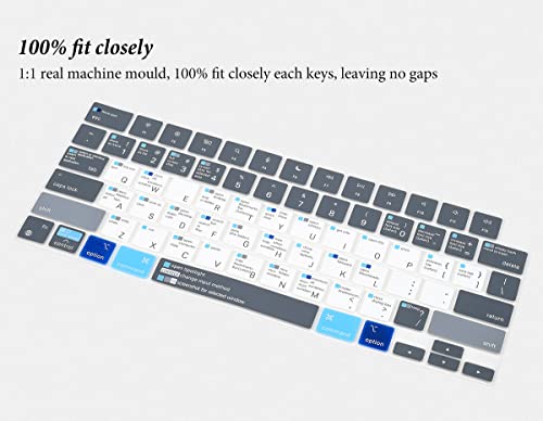 Keyboard Cover With Mac Os Shortcut Hot Keys For Apple Macbook Pro 14 Inch A2442 A2779 2021 2023/Macbook Pro 16 Inch A2780 A2485 With M1 M2 Pro/Max, Macbook Air 13.6" 15.3" A2681 A2941 Skin-Blue&White #TOP1